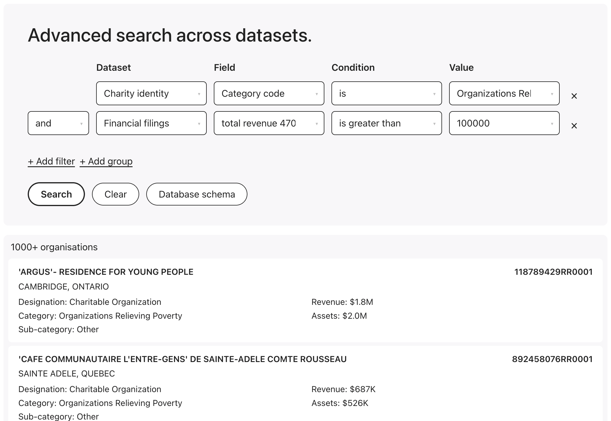 Advanced search filter builder combining a category and a financial filter, with a list of matching organizations below.