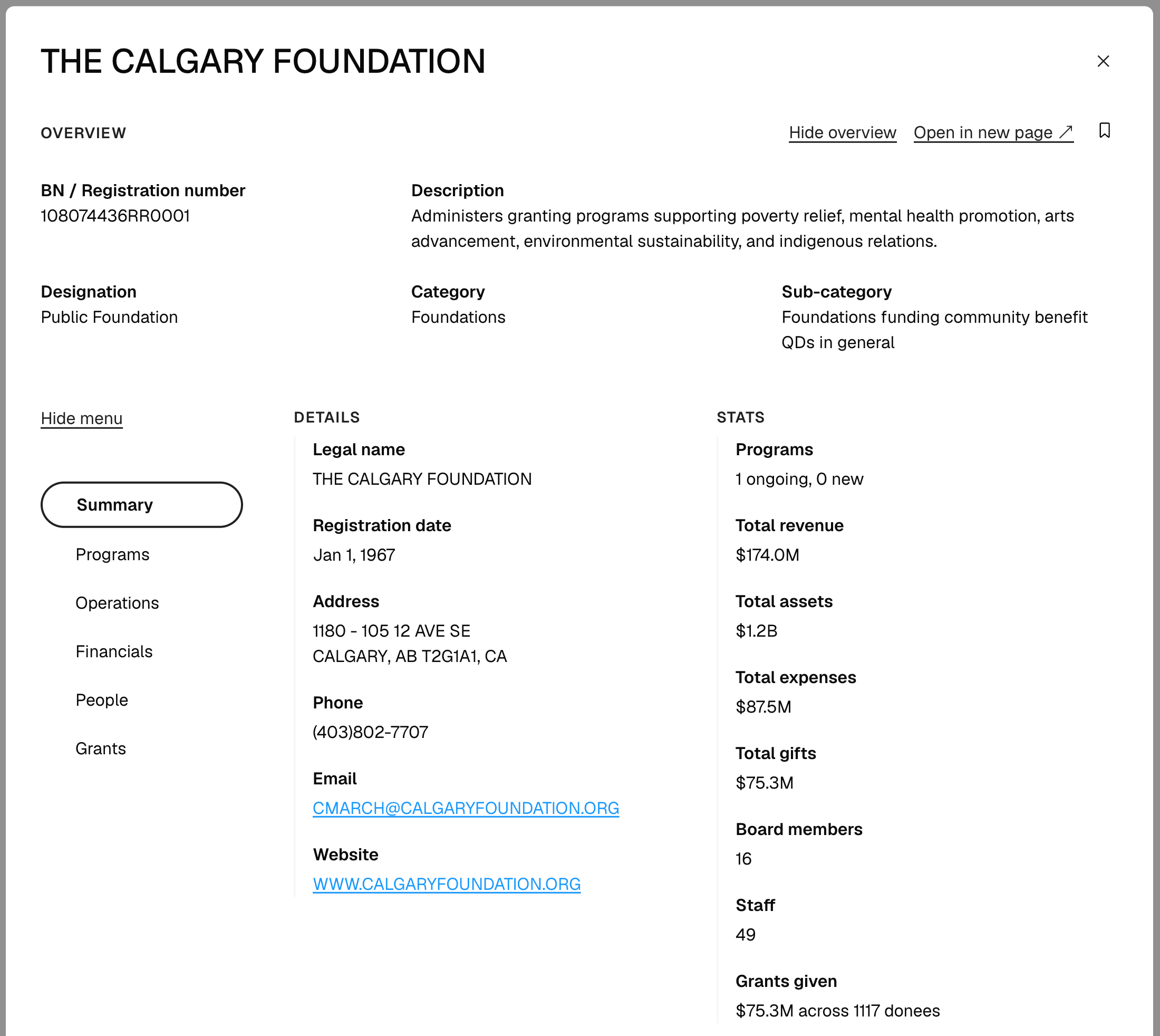 Organization profile for THE CALGARY FOUNDATION showing identity, description, designation, and key stats including revenue, assets, and grants given.